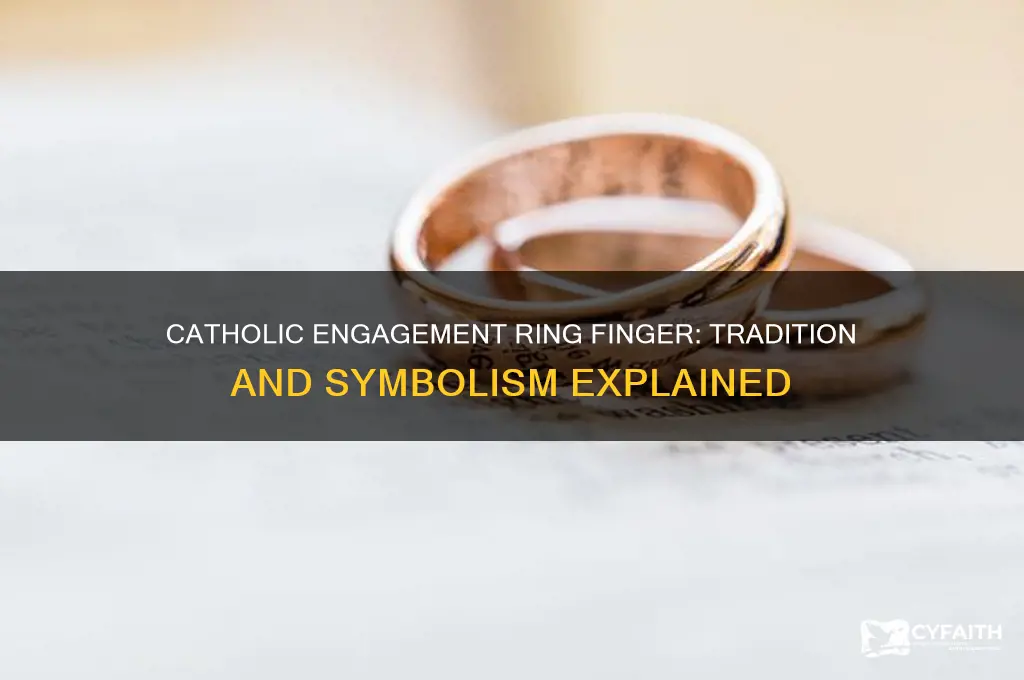 which finger for engagement catholic