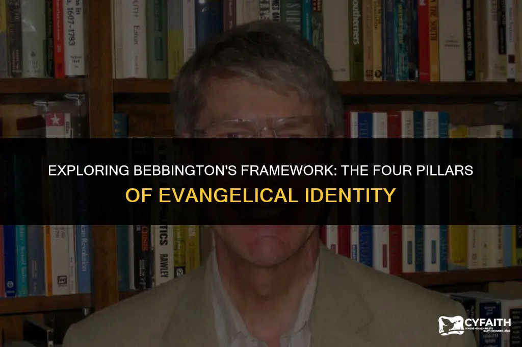 which four items comprise bebbington