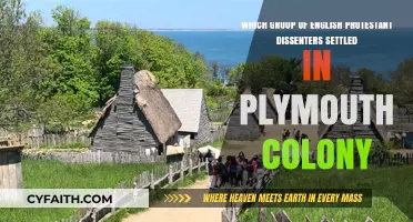 Pilgrims: The English Protestant Dissenters Who Founded Plymouth Colony
