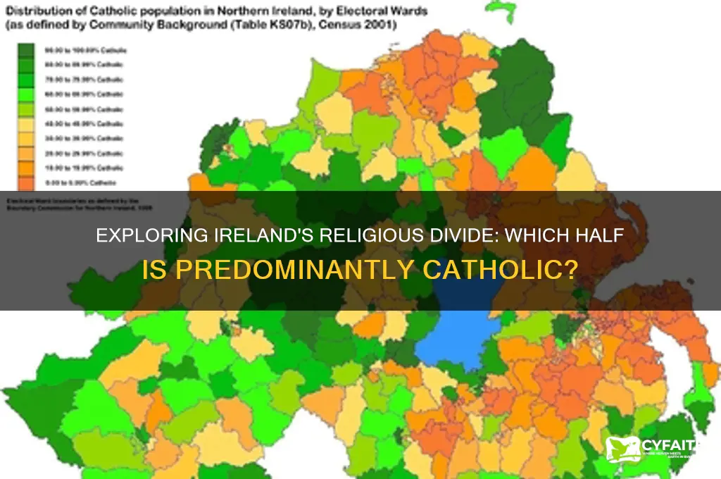 which half of ireland is catholic