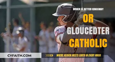 Kingsway vs. Gloucester Catholic: Comparing Academics, Athletics, and Community Spirit
