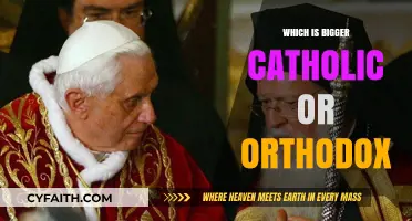 Catholic vs. Orthodox: Comparing the Size of Two Ancient Christian Churches
