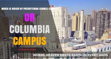 Comparing NY Presbyterian: Cornell vs. Columbia Campus Size