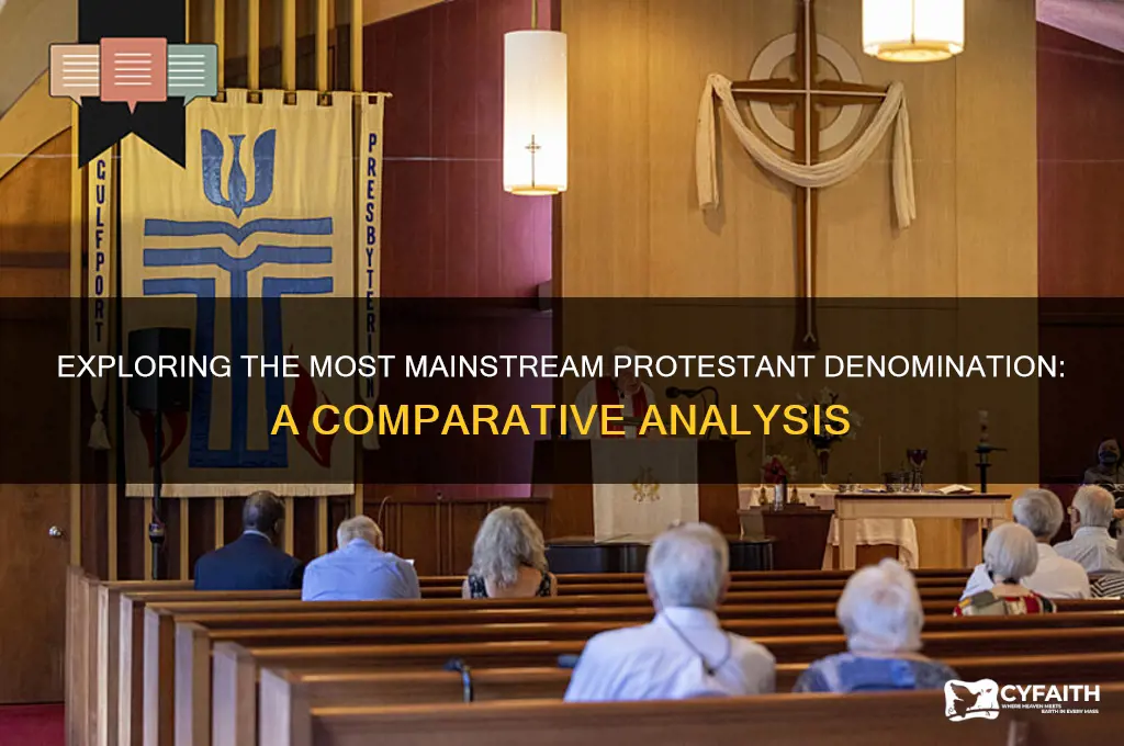 which is the most normal protestant denomination
