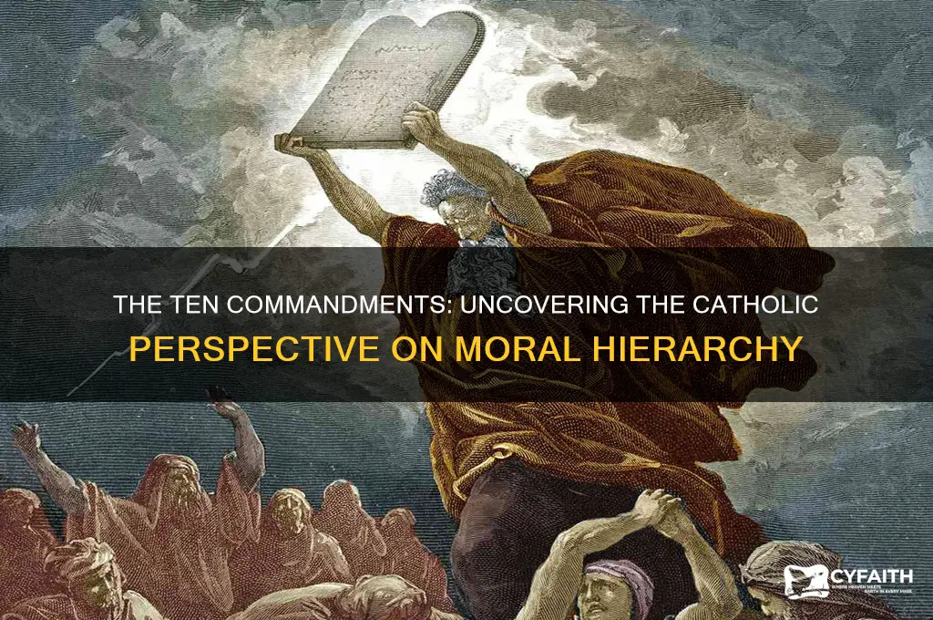 which is worst ten commandments catholic