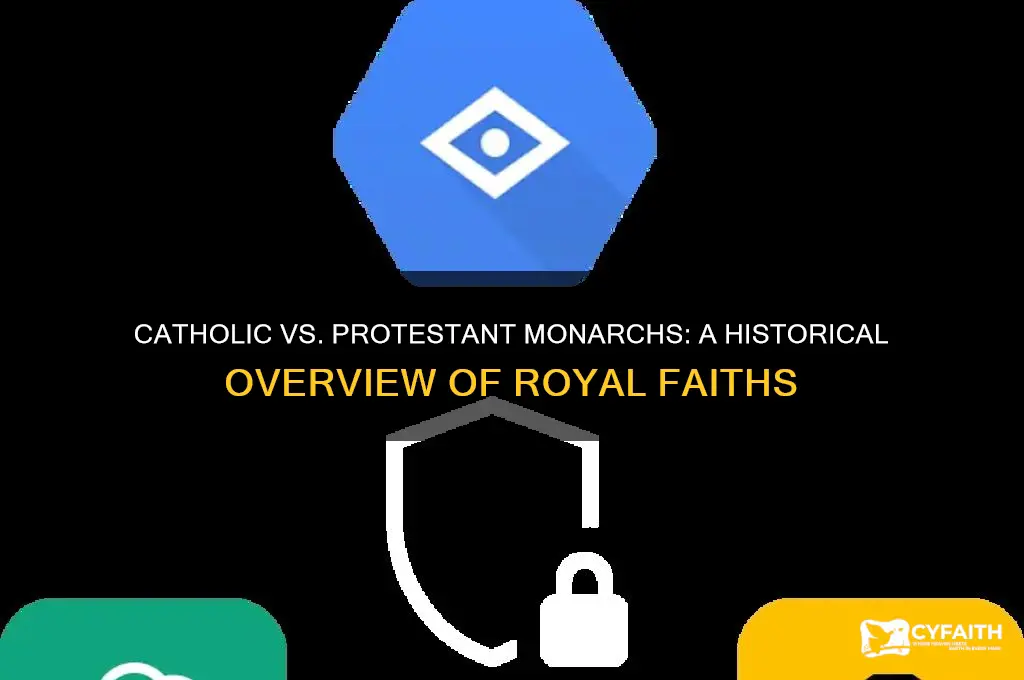 which monarchs were catholic and which were protestant