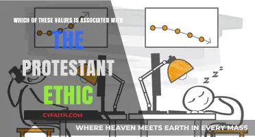 Protestant Ethic: Unveiling Core Values Shaping Modern Work Culture
