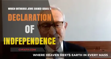 Orthodox Jewish Signatories of Israel's Historic Declaration of Independence