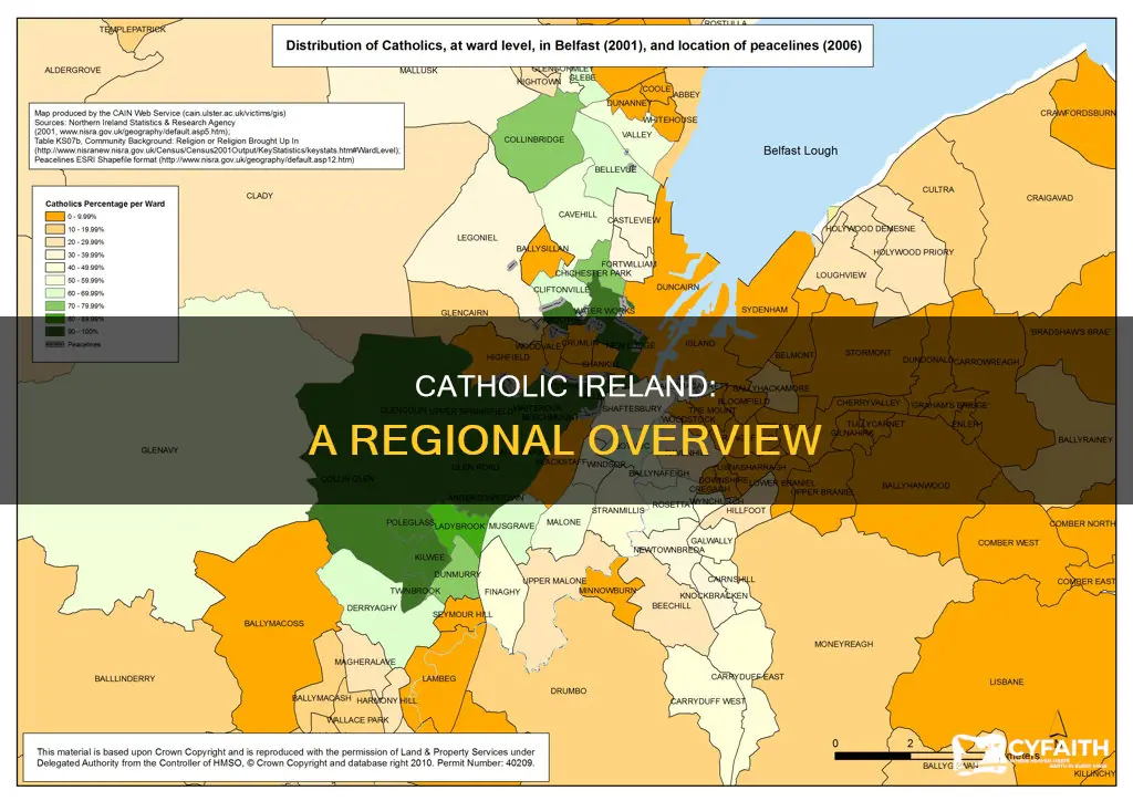 which part of ireland is catholic
