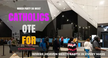 Catholic Voting Trends: Which Political Party Earns Most Catholic Support?