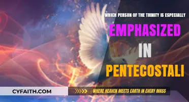 The Holy Spirit's Primacy in Pentecostal Theology and Practice