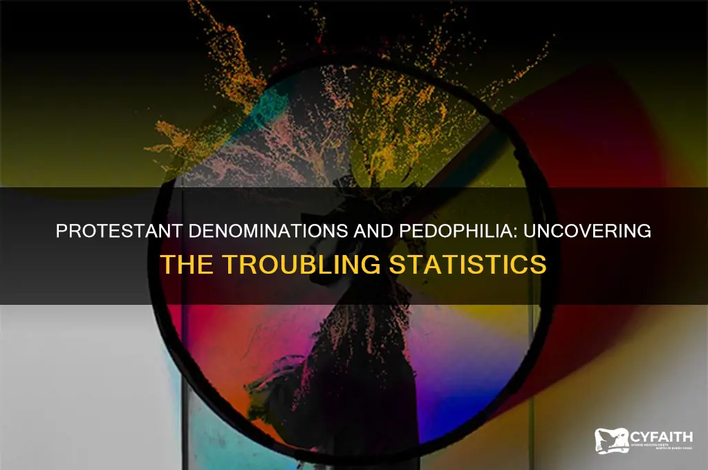 which protestant denominations has the most pedophiles
