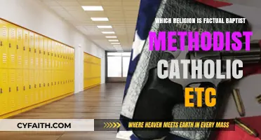 Exploring Factual Claims: Baptist, Methodist, Catholic, and Beyond