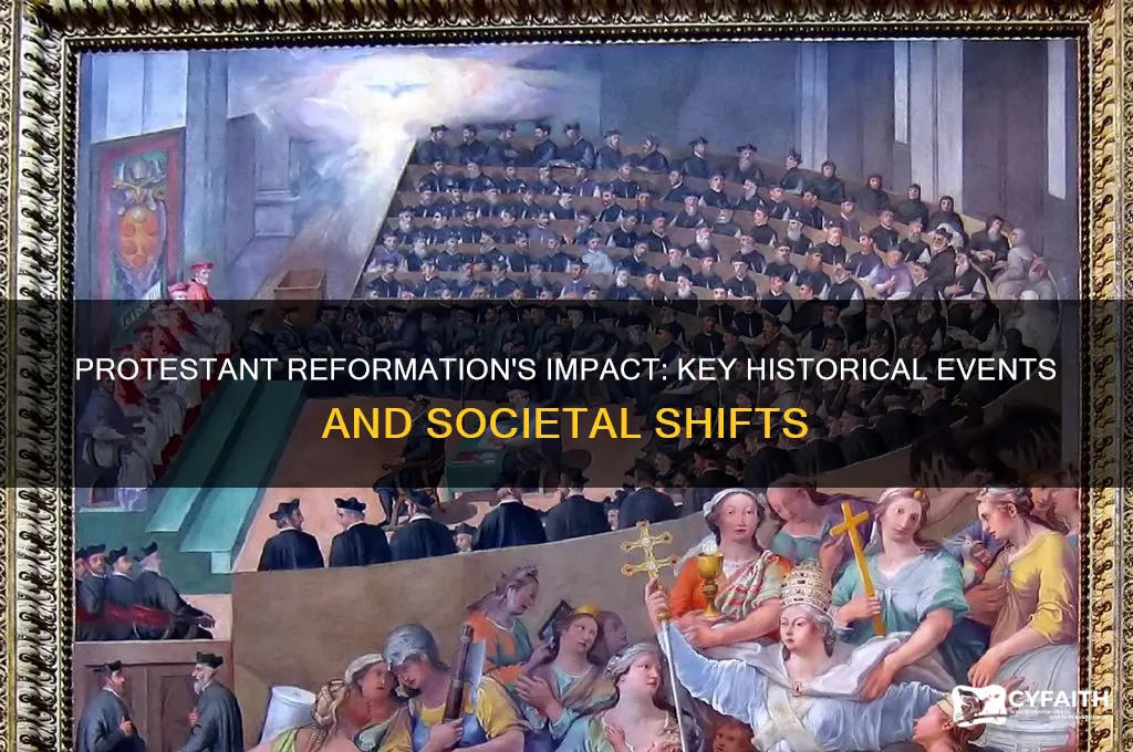 which situation was a direct result of the protestant reformation