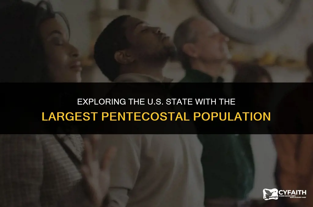 which state has the most pentecostals