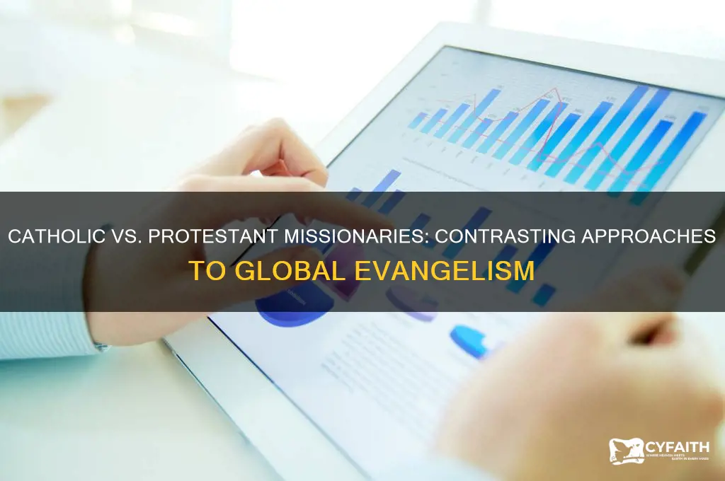which statement best describes how catholic and protestant missionaries