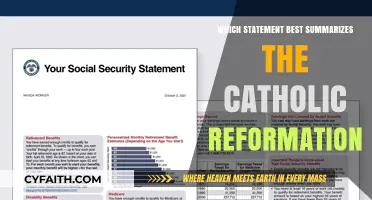 Catholic Reformation: Revitalizing Faith, Reforming Practices, and Countering Protestantism
