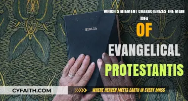 Understanding Evangelical Protestantism: Core Beliefs and Practices