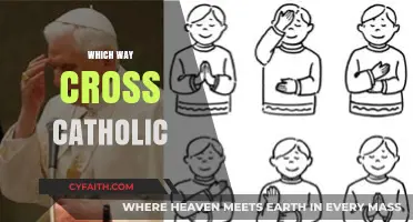 Understanding the Catholic Tradition of Crossing Yourself: Which Way and Why