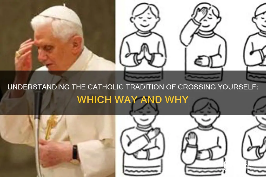 which way cross catholic