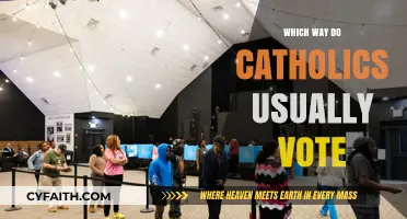 Catholic Voting Trends: Understanding Political Leanings in the Faith Community
