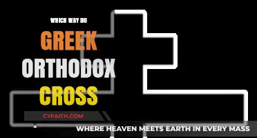 Understanding the Greek Orthodox Cross: Direction, Meaning, and Tradition