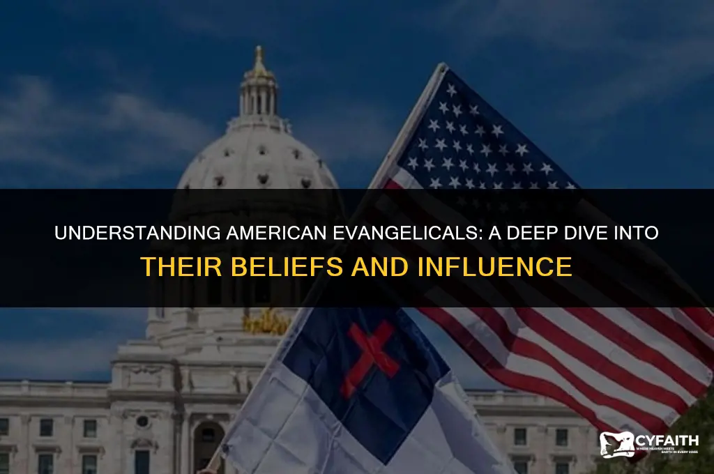 who are american evangelicals