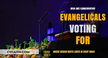 Unveiling the Political Preferences of Conservative Evangelicals