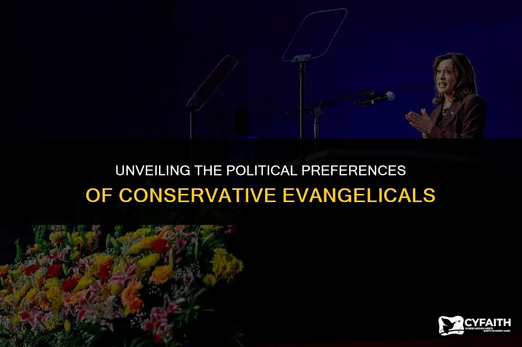 who are conservative evangelicals voting for