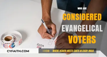 Understanding Evangelical Voters: A Guide to Their Beliefs and Political Influence
