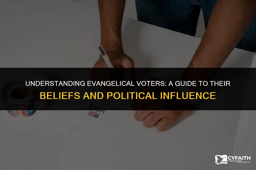 who are considered evangelical voters