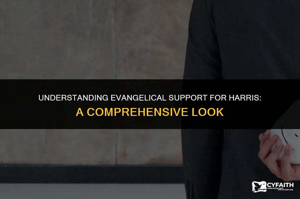 who are evangelicals for harris