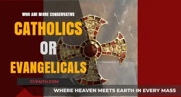 Comparing Conservative Values: Catholics vs. Evangelicals – Who Leans Further Right?