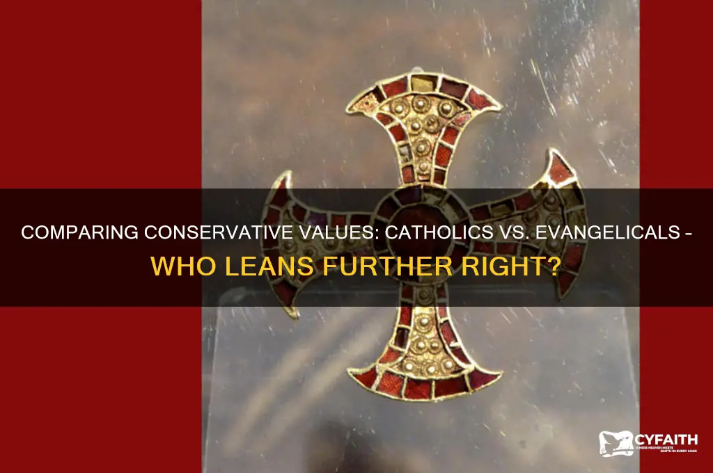 who are more conservative catholics or evangelicals
