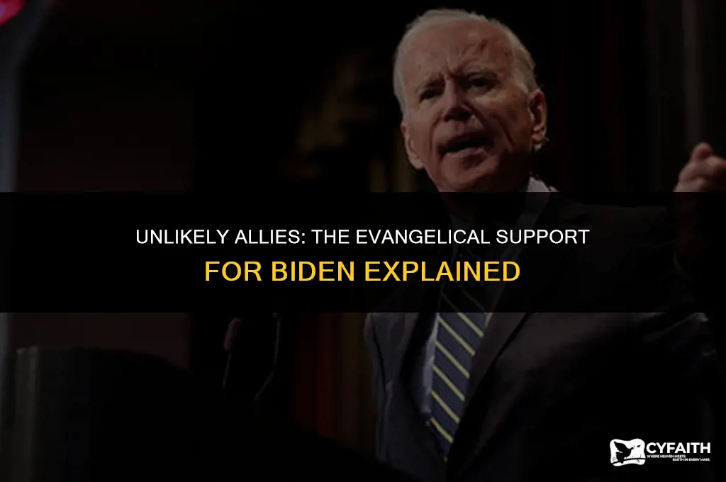 who are the evangelicals for biden