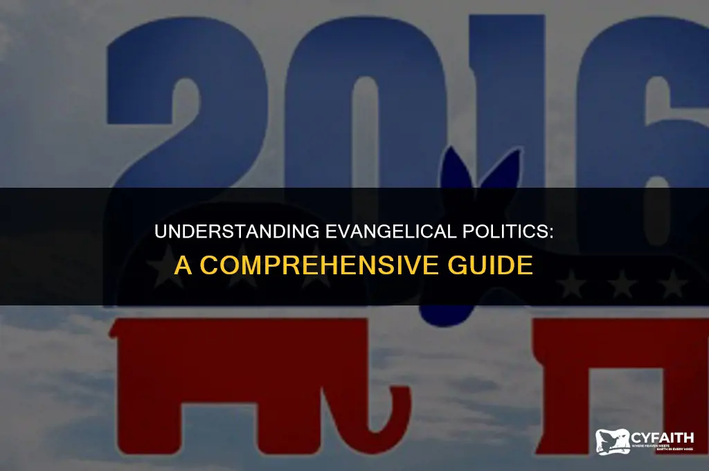 who are the evangelicals politically speaking