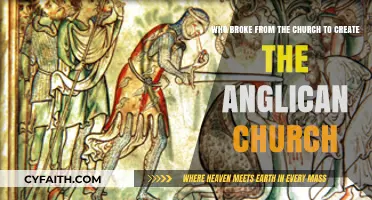 The Birth of Anglicanism: Henry VIII's Break from Rome