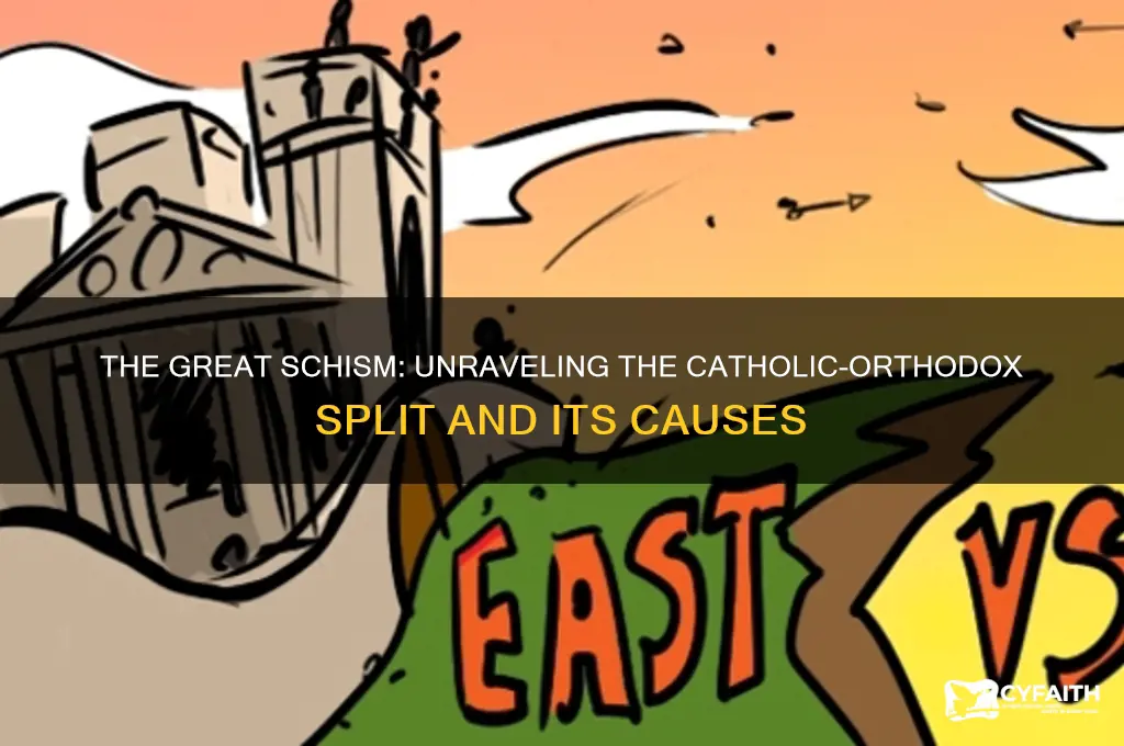 who broke up catholic orthodox