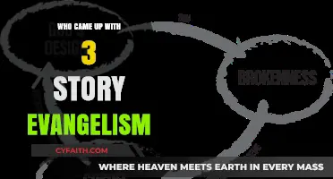 Unveiling the Origins: The Birth of Three-Story Evangelism