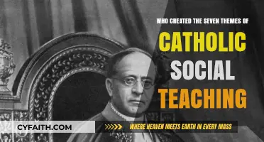 Origins of Catholic Social Teaching: The Seven Themes Explored