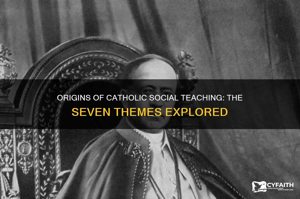who created the seven themes of catholic social teaching