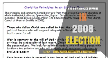 Catholic Voters' 2008 Election Choice: A Historical Analysis of Support