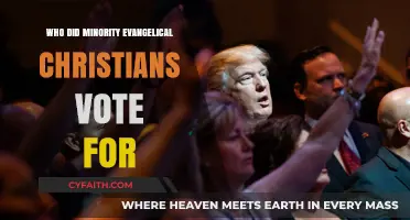 Unveiling the Political Preferences of Minority Evangelical Christians