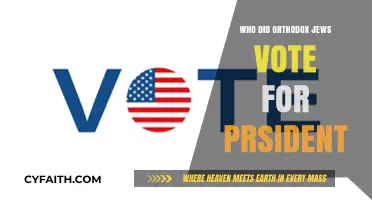 Orthodox Jewish Presidential Voting Patterns: Insights and Trends