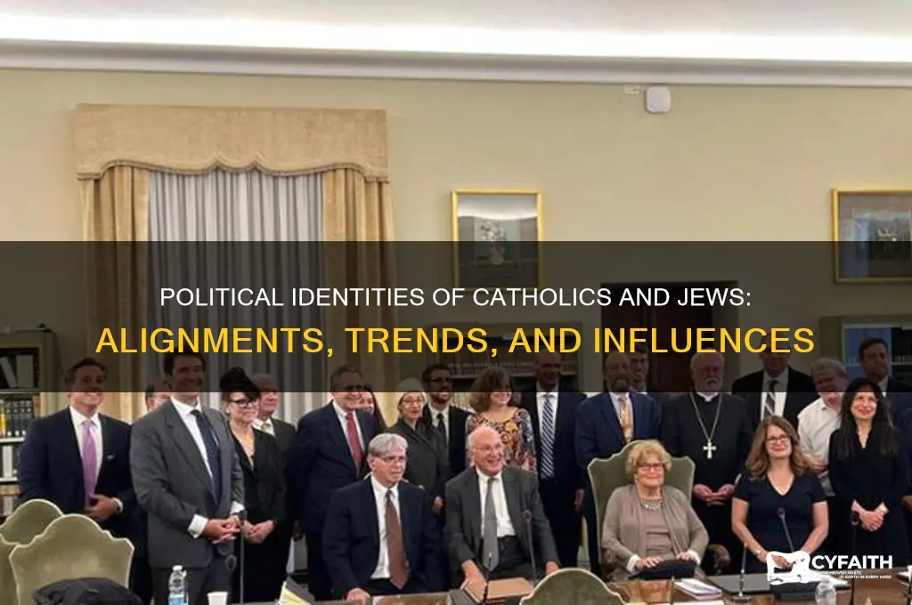 who do catholics and jews identify with politically