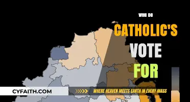 Catholic Voting Patterns: Political Alignments and Faith-Based Influences Explored