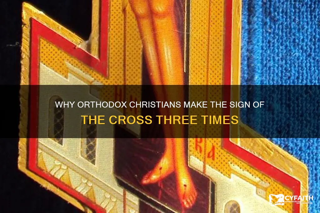 who do orthodox cross three times