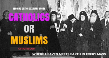 Orthodox Population Comparison: Catholics vs. Muslims - Who's Larger?