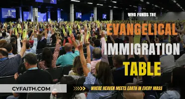 Unveiling the Financial Backers: Evangelical Immigration Table's Funding Sources