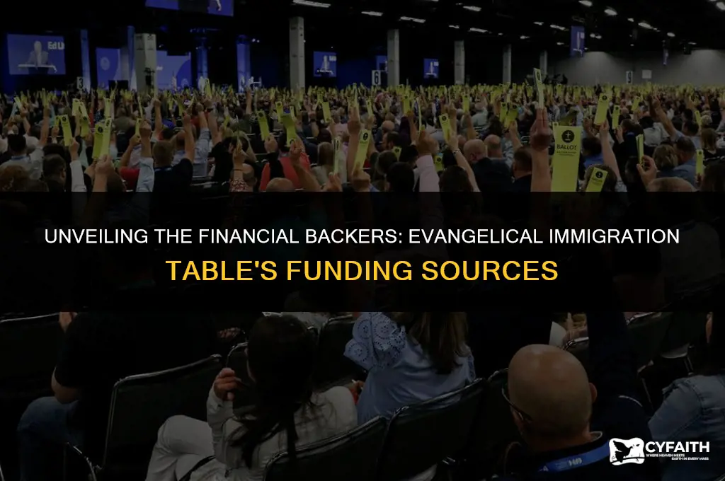 who funds the evangelical immigration table